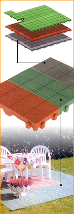 recflor
